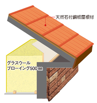 天井断熱図版