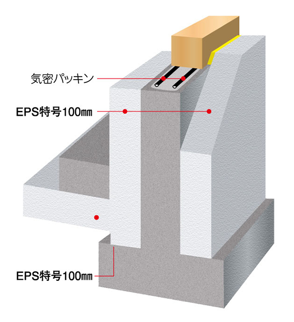 基礎断熱図版(拡大)