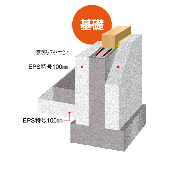 基礎断熱図版
