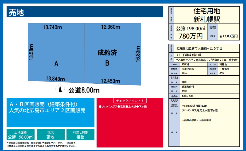 【土地情報】 北広島市大曲緑ヶ丘 参考プラン有り エコットハウス 【土地情報】 北広島市大曲緑ヶ丘 参考プラン有り エコットハウス